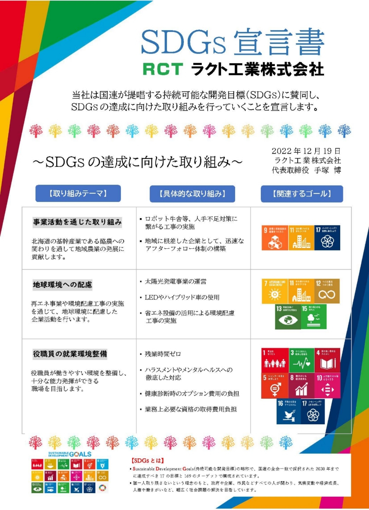 SDGs宣言